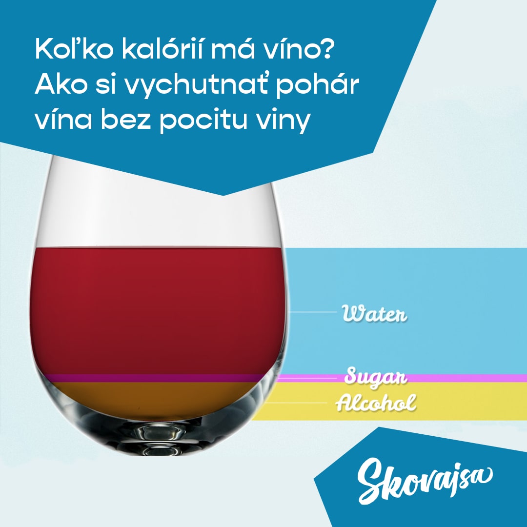Koľko kalórií má víno? - Ako si vychutnať pohár vína bez pocitu viny