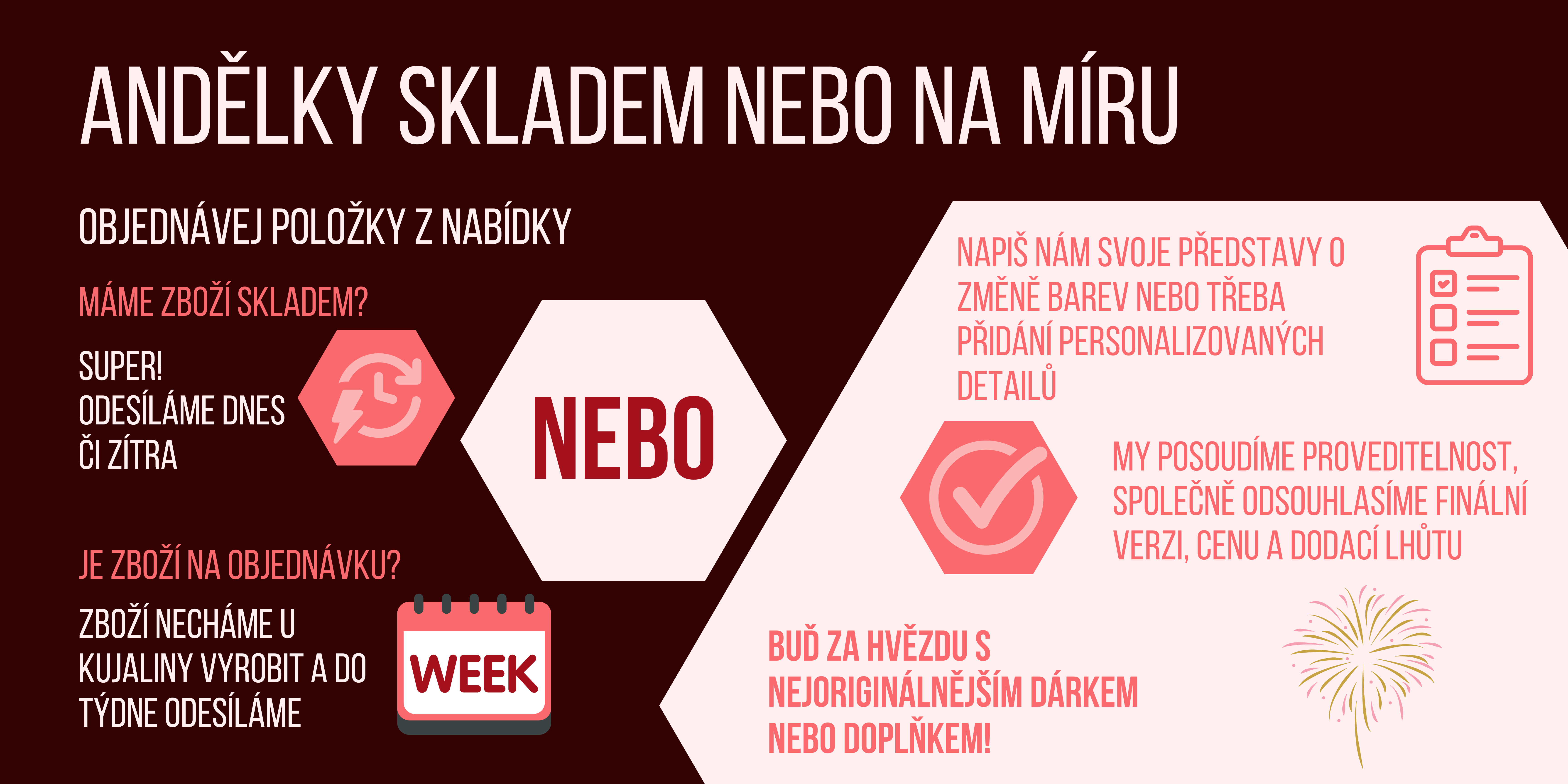 Jak funguje Kujalina