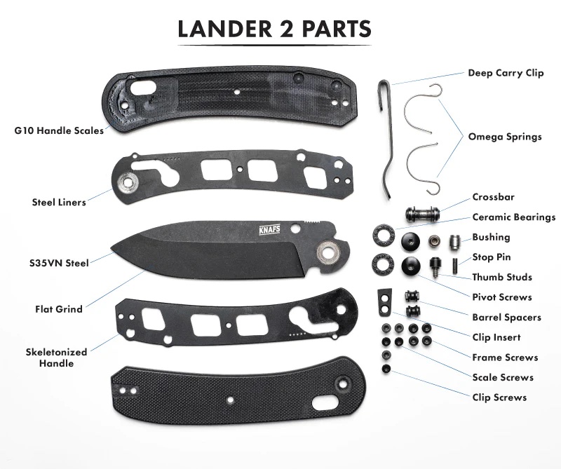 Lander-Kickstarter-flat-lay_2048x2048