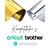 Kompatibilita zrcadlové stříbrné nažehlovací fólie s řezacími plotry Cricut, Silhouette a Brother – ilustrační přehled.