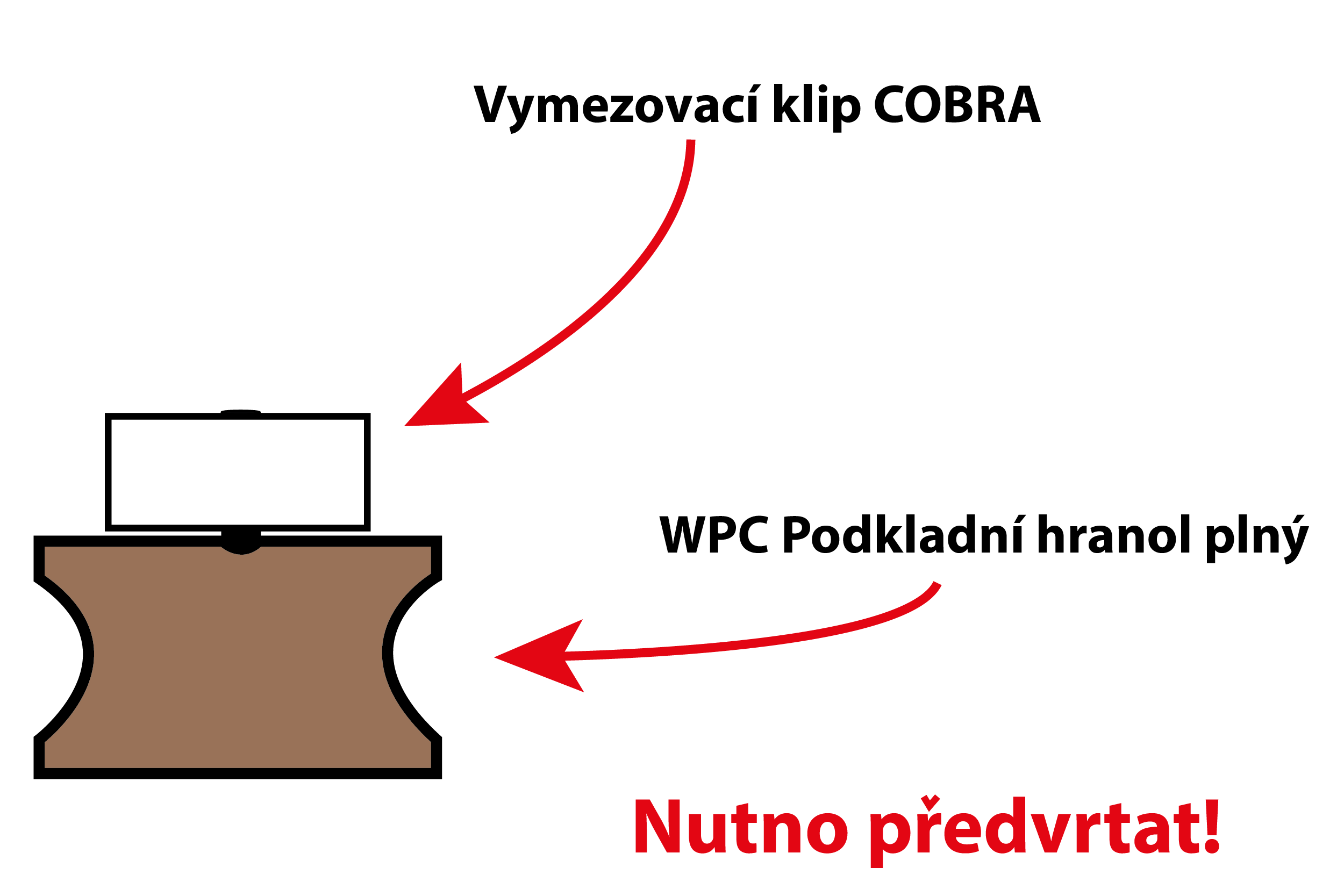 nákrescobra-podkladníhranolplný_1