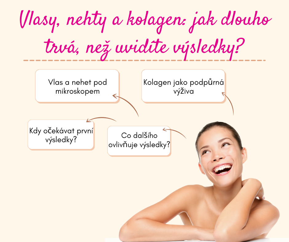Vlasy, nehty a kolagen: jak dlouho trvá, než uvidíte výsledky?