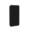 6216 pouzdro uag urban armor gear metropolis pro iphone 13 pro cerny kevlar