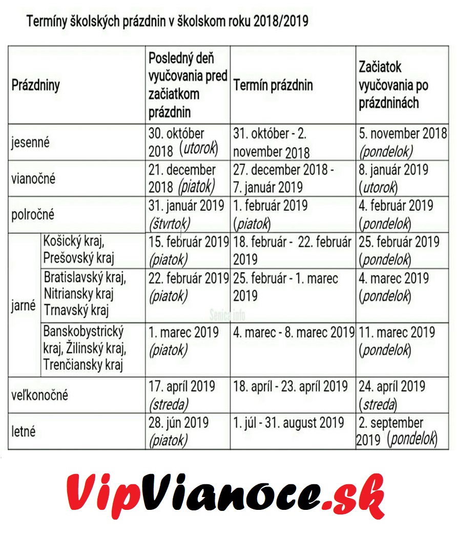 Termín školských prázdnin na školský rok 2018-2019