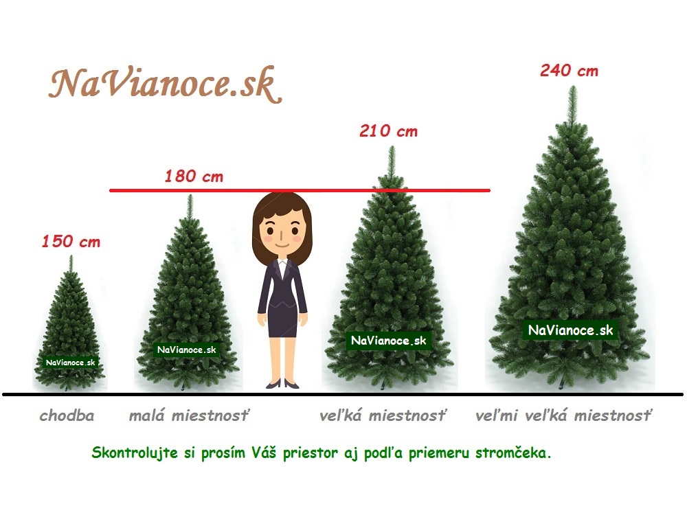 porovnanie umelých borovicových vianočných stromčekov na Vianoce