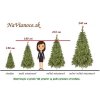 porovnanie výšky vianočných stromčekov