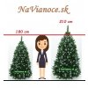 porovnanie vianocnych stromcekov
