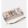Anekke Fun & Music - Peňaženka veľká