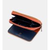 Anekke Contemporary peňaženka mini RFID