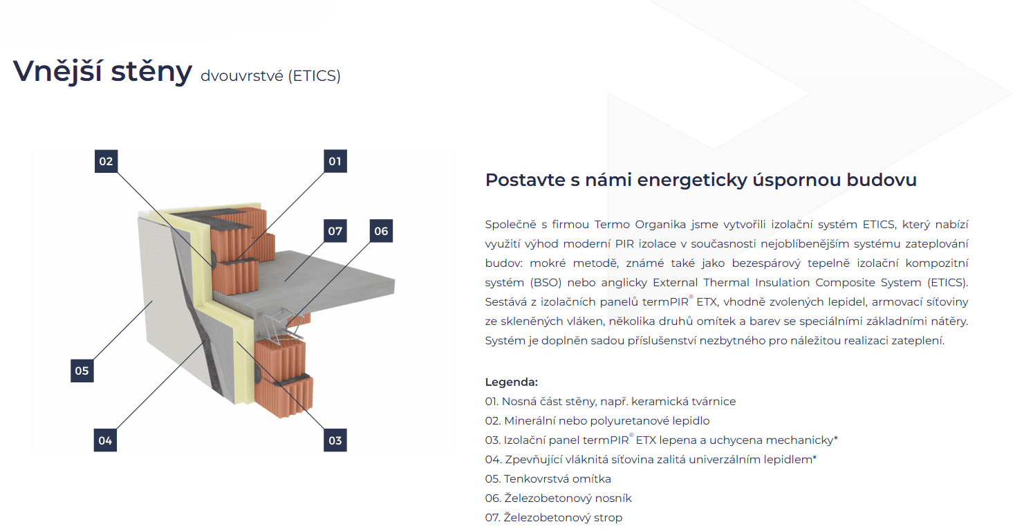 termpir-al-izolace-dvouvrstve-vnejsi-steny