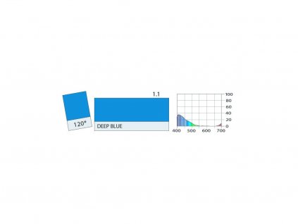 92676 lee filters 120 deep blue bcm