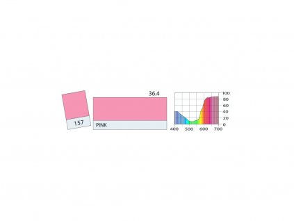 94131 lee filters 157 pink bcm