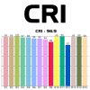 CRI Encore FR50Z
