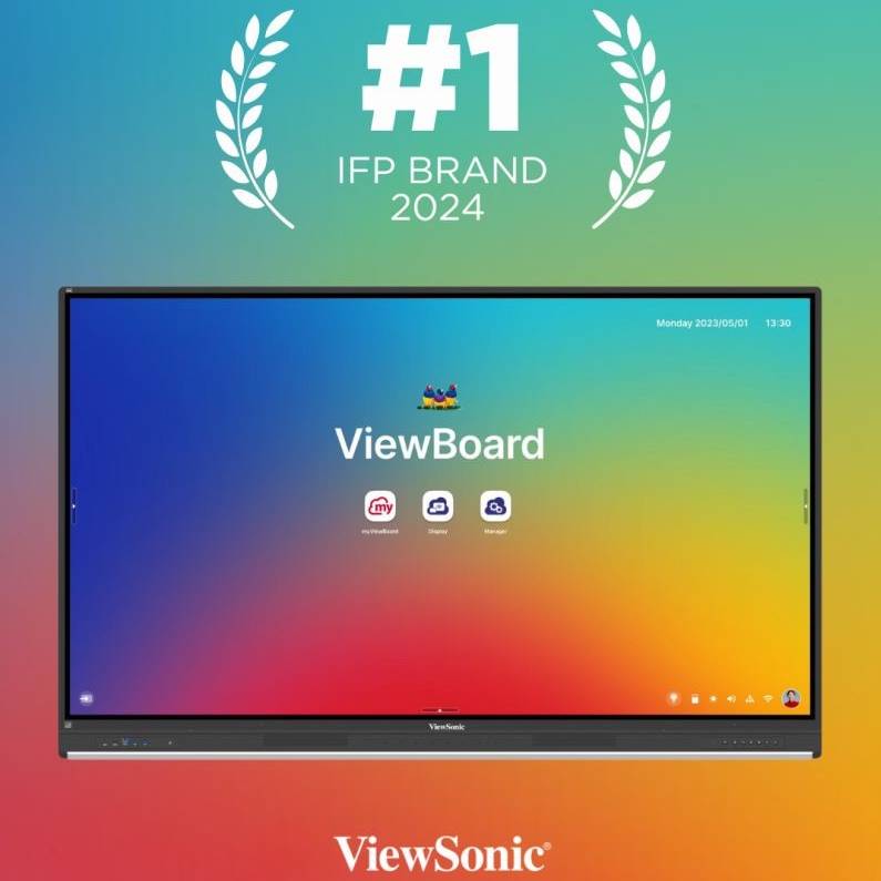 ViewBoard od ViewSonic