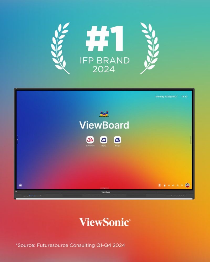 viewboard1
