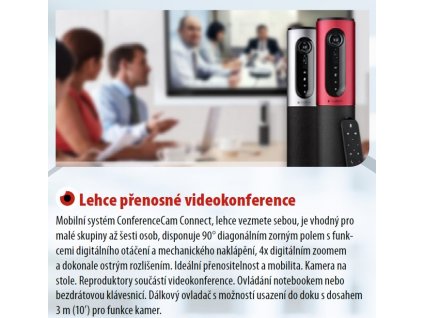 Videokonference lehce přenosná - pronájem
