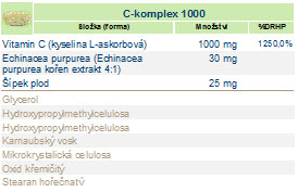 C-komplex