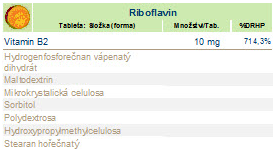 Riboflavin