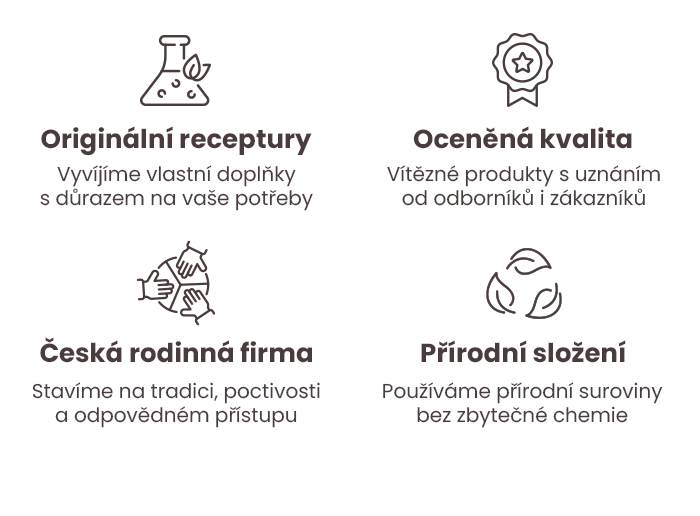 Konkurenční výhody