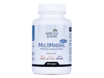 SK visualization caps source AD MultiMins chelates