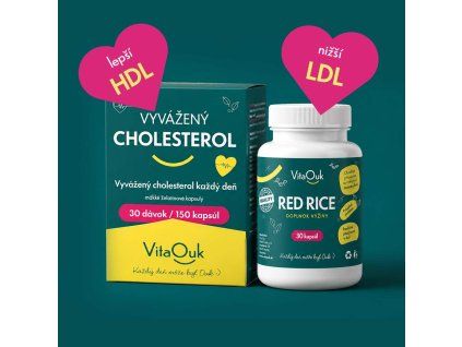 cholesterol 1A