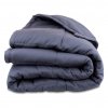 signalproof weighted blanket 1024x1024