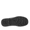 BASIC S3 High