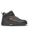 FORTIS S3 High