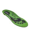 ORTHOCOMFORT ESD Soft Low Insole