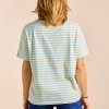 T Shirtgestreift GelbHellblau 4 NEU