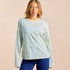 Langarmshirtgestreift GelbHellblau 3 5a23f3c0 b06d 4696 befa 4fdf76ad2c71 3000x
