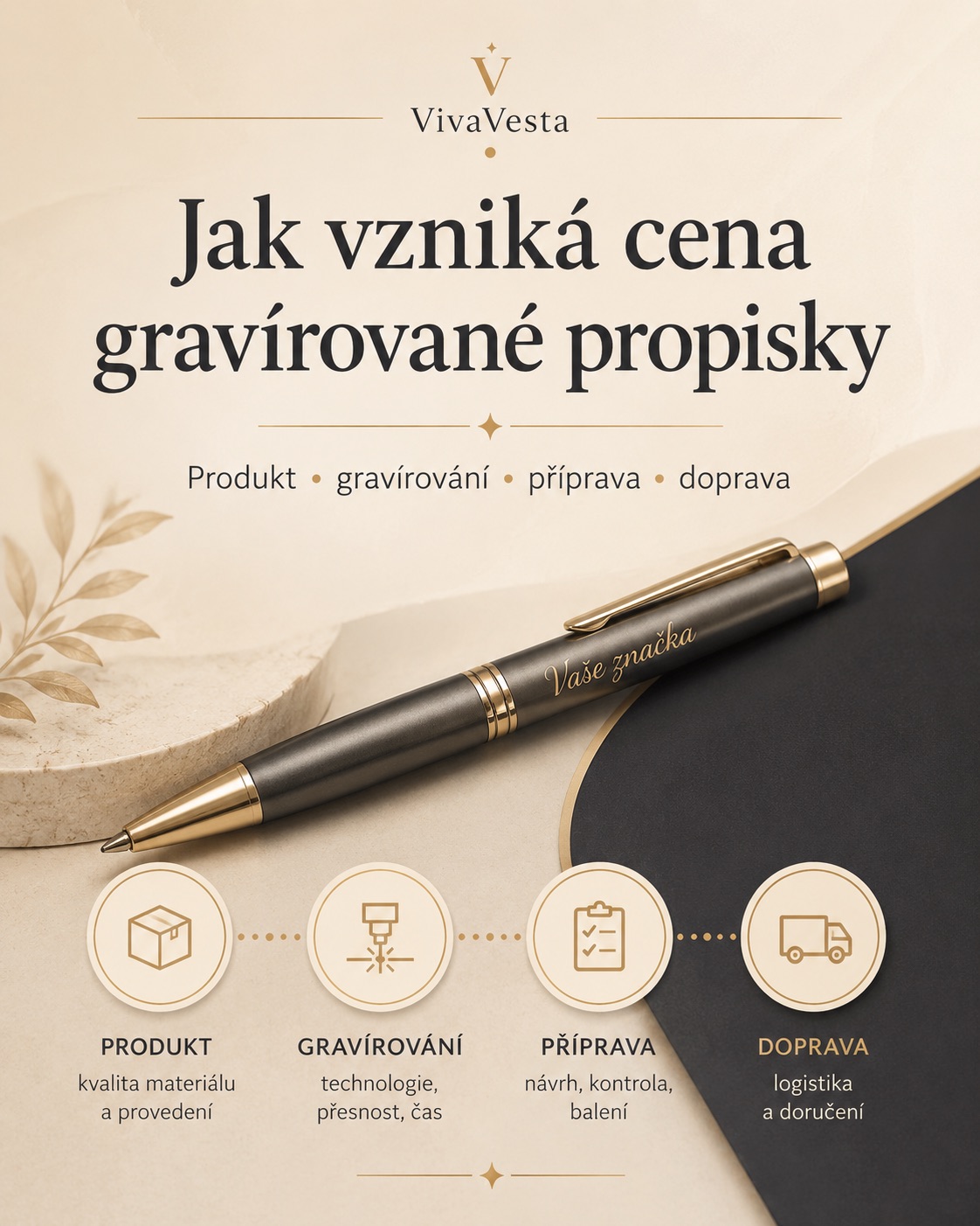 Jak vzniká cena gravírované propisky u VivaVesta