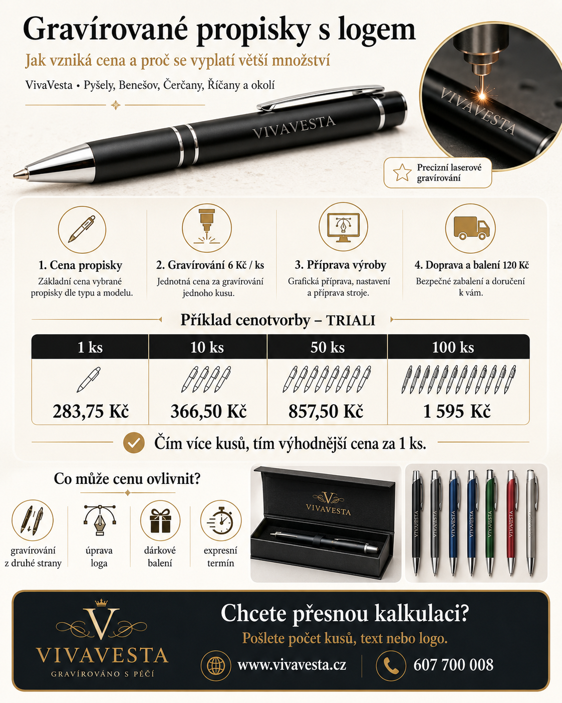 Gravírované propisky s logem Benešov, Pyšely, Čerčany a Říčany | VivaVesta