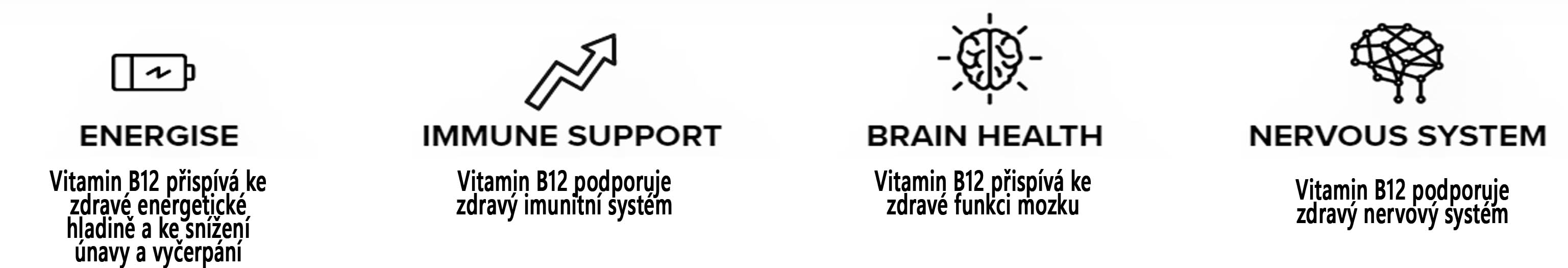 důvěrybody vitamínu B12