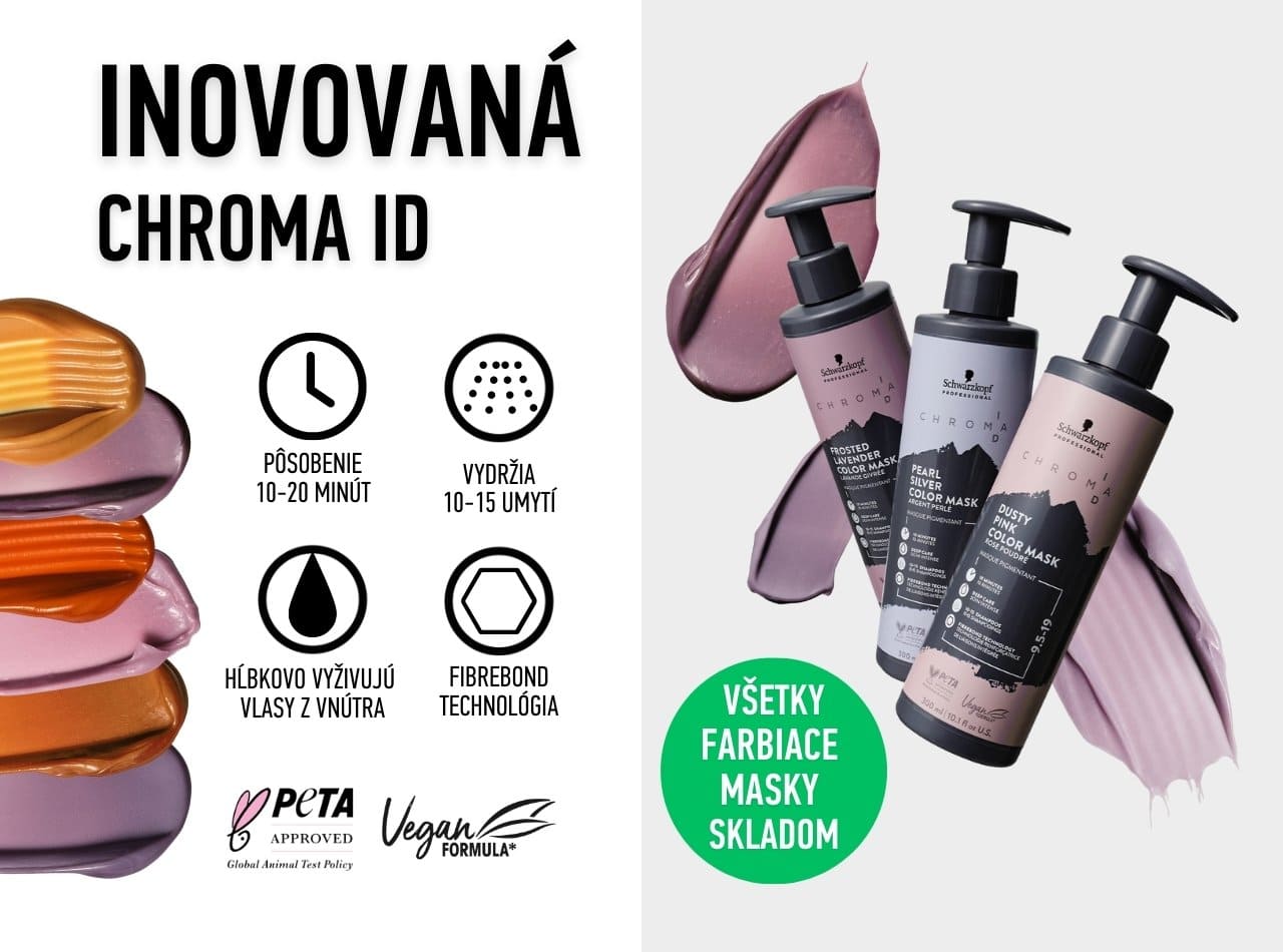 Inovované Chroma ID