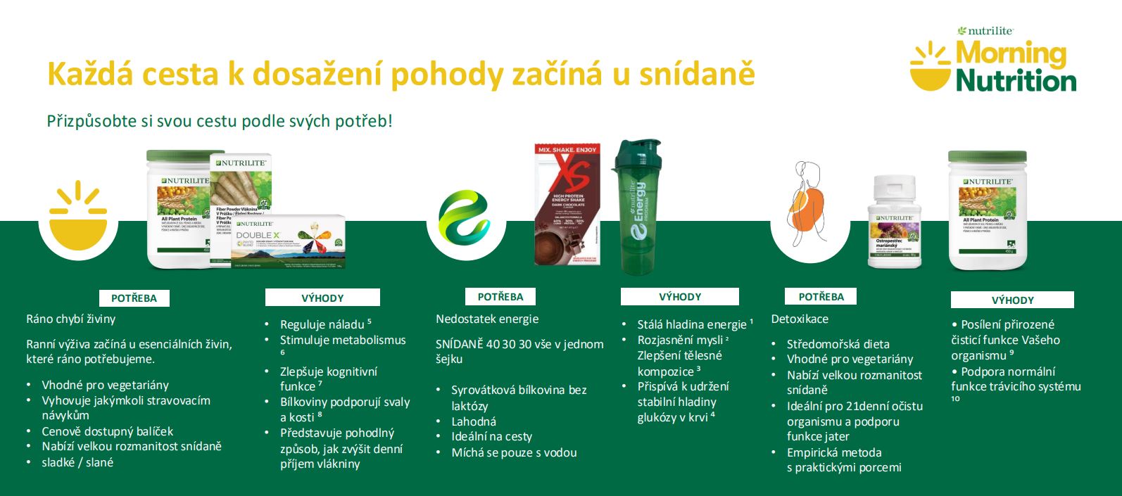 Pohoda