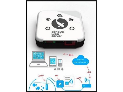 Seneye server SWS (Ethernet + WiFi)