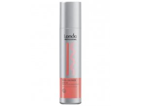 Londa Curl Definer Starter 250 ml