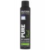SYOSS Professional Pure Fresh Dry Shampoo 200ml - suchý šampon pro rychle se mastící vlasy