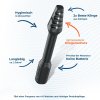 Slikslide Pro Twizzer 2 1