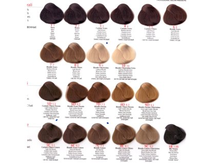 kleral barva na vlasy 6d tmava zlata blond