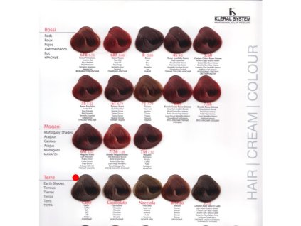 kleral barva na vlasy kava