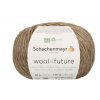 wool4future