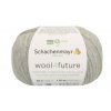 wool4future