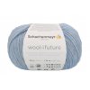 wool4future