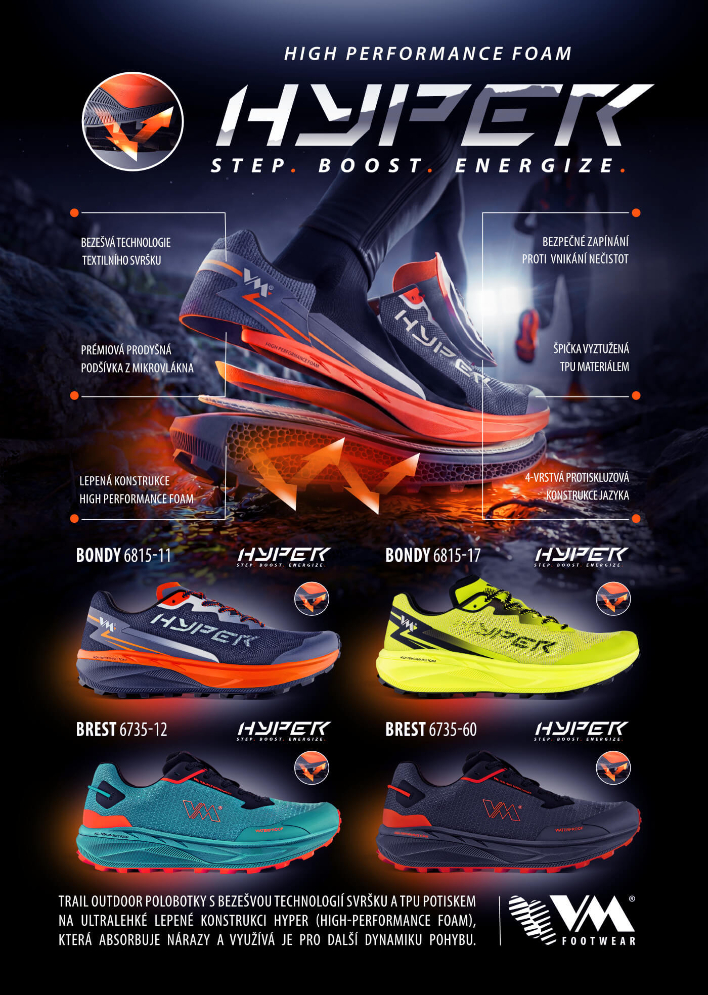 vm_hyper_banner_a3_cz-1