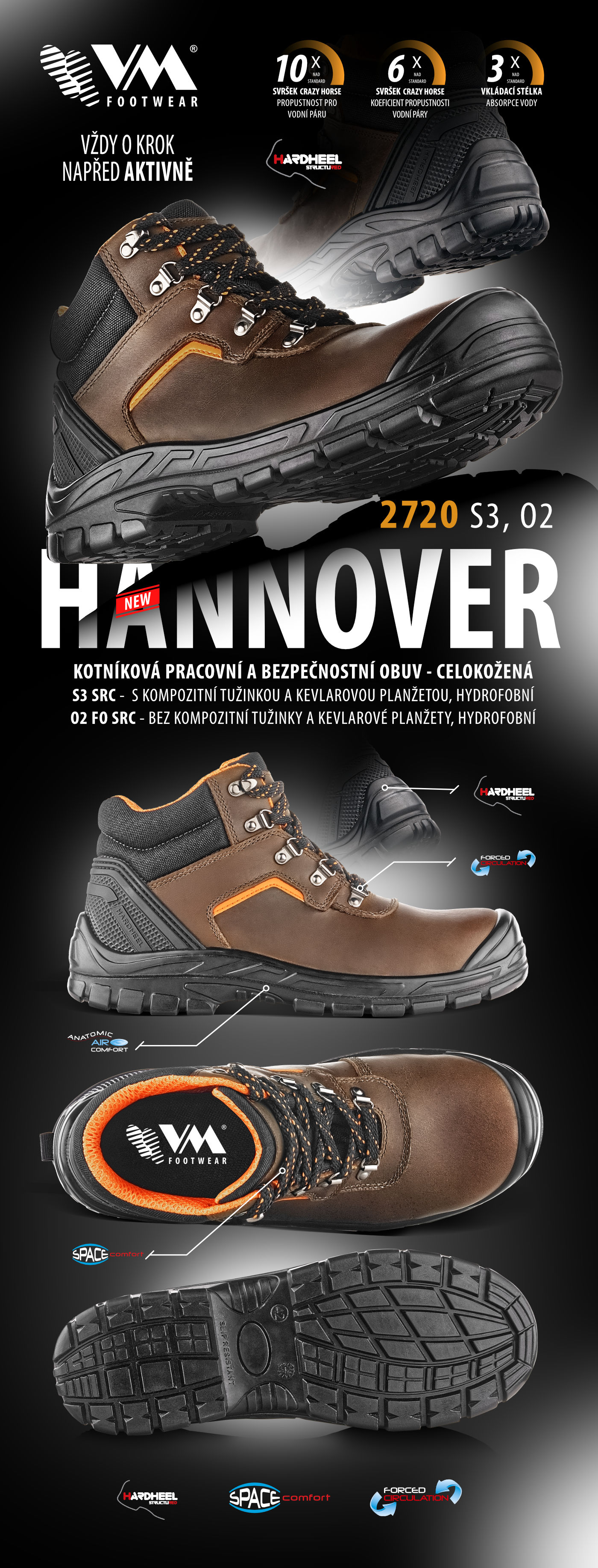 2720_S3_O2_hannover_banner_cz2