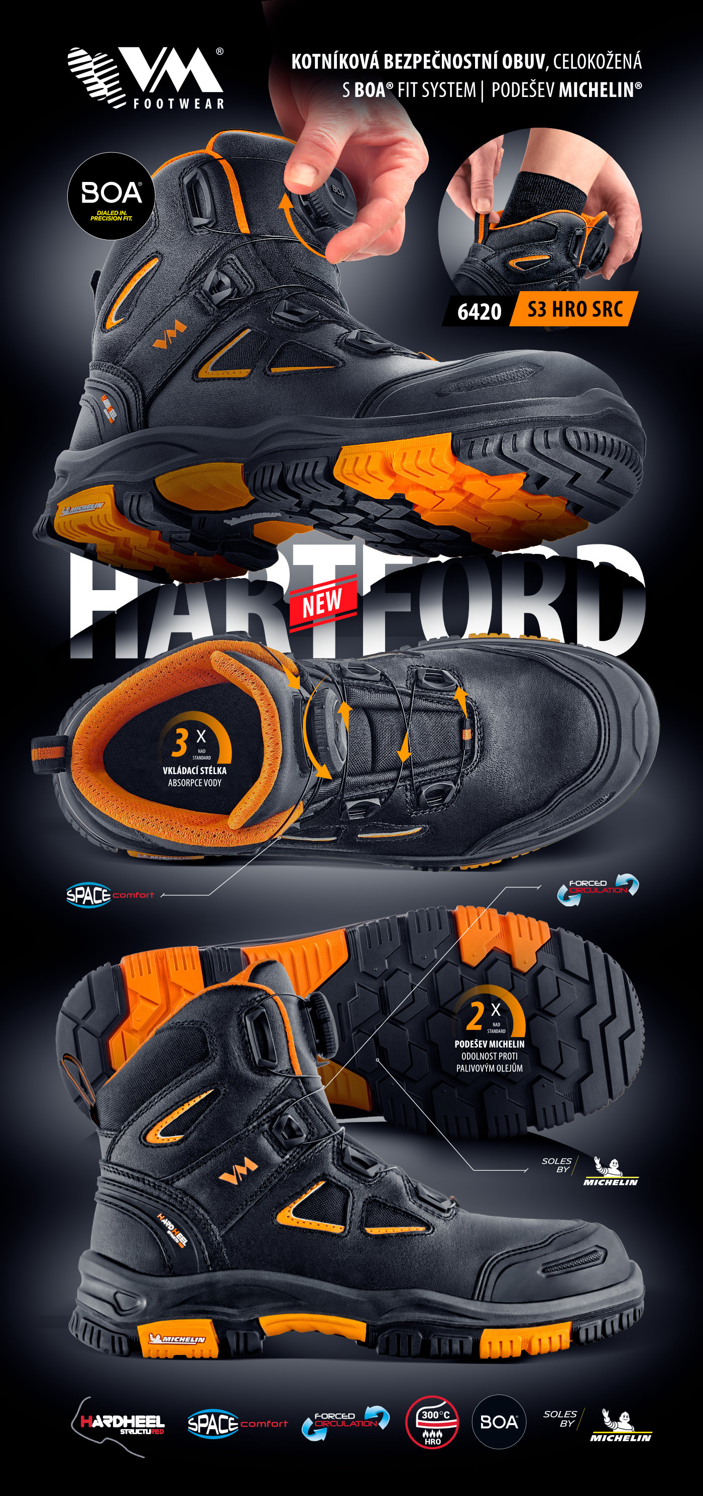 6420-S3_hartford_newsletter_CZ
