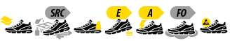 2285-O1ESD