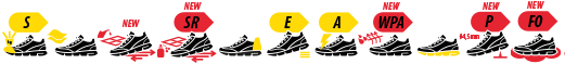 2880-S3